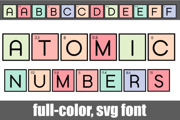 Atomic Numbers: A Creative Font for Modern Designs
